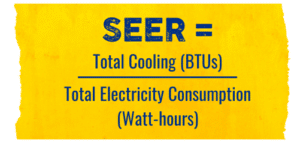SEER Rating Calculation min